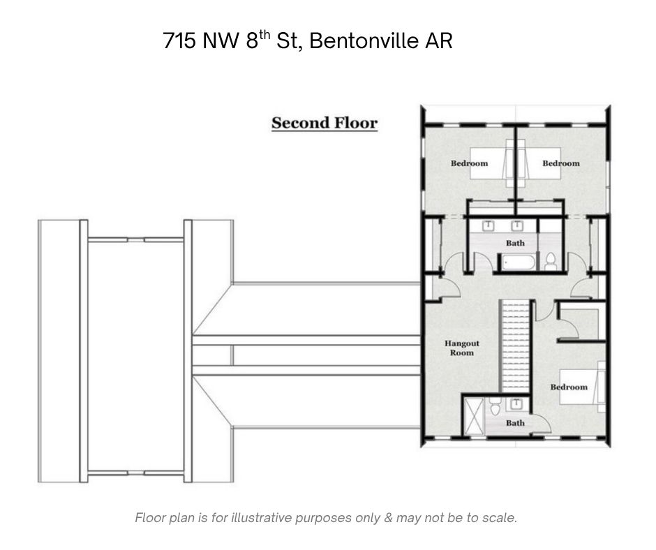 Loesche Sub Bentonville - Residential