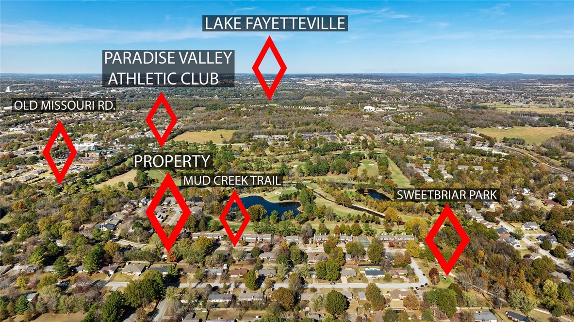 Sweetbriar Add - Residential