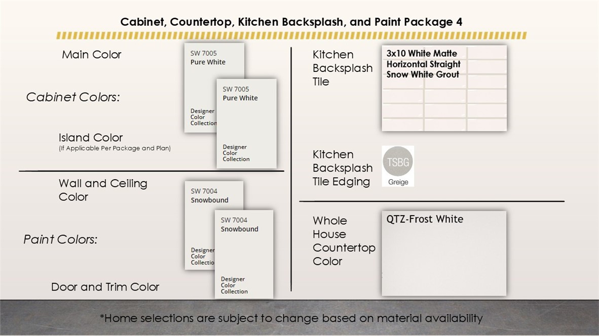 Osage Hills - Residential