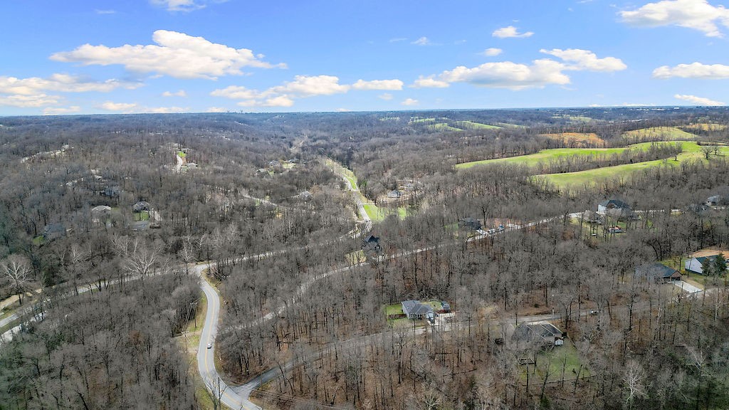 Highland Sub Bvv - Land