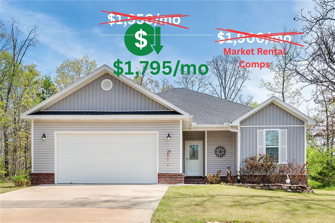 RUTHWELL SUB-BVV - Residential Lease
