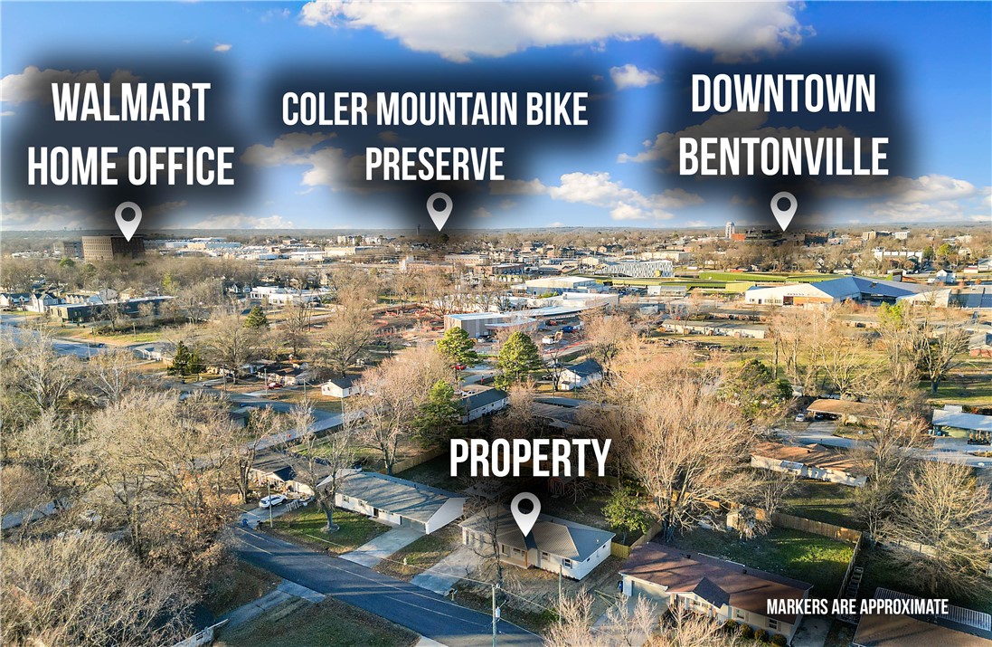 Banks Add Bentonville - Residential