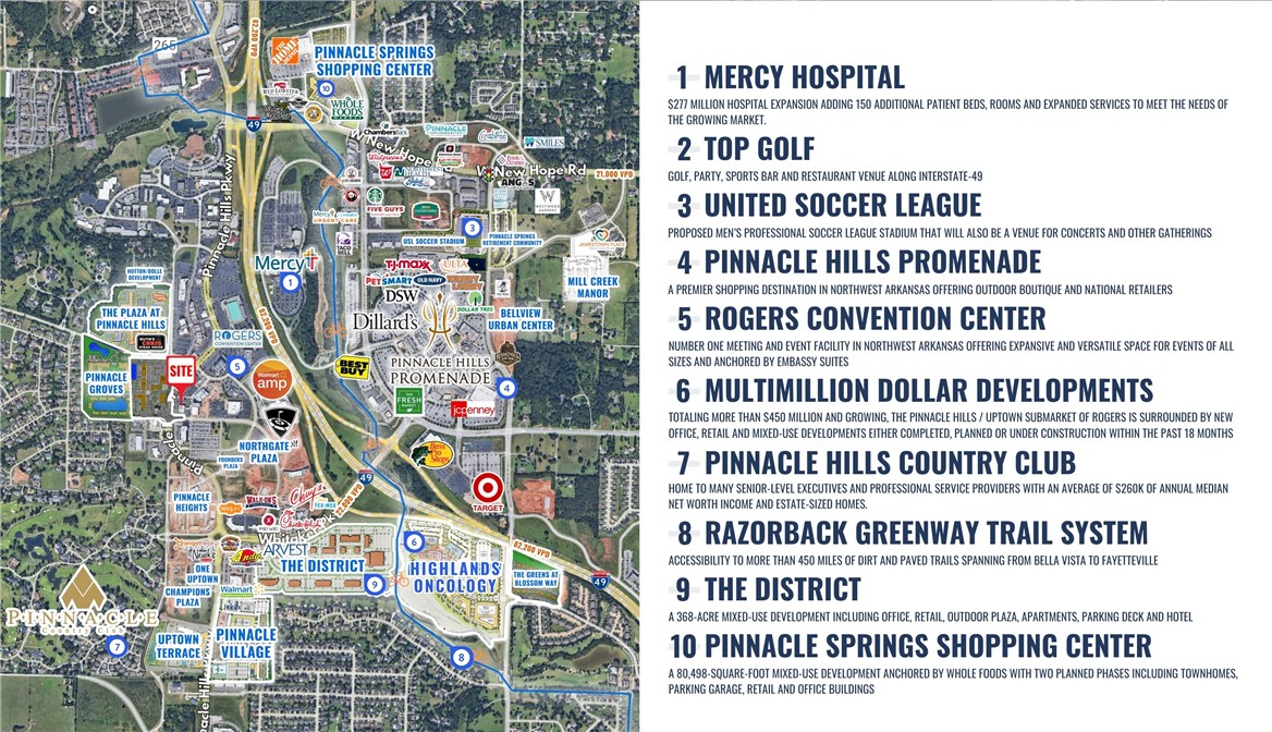 Pinnacle Hills Ph 1 Rogers - Commercial Lease