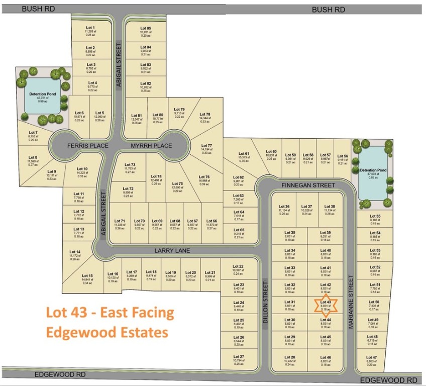 Edgewood Estates - Residential
