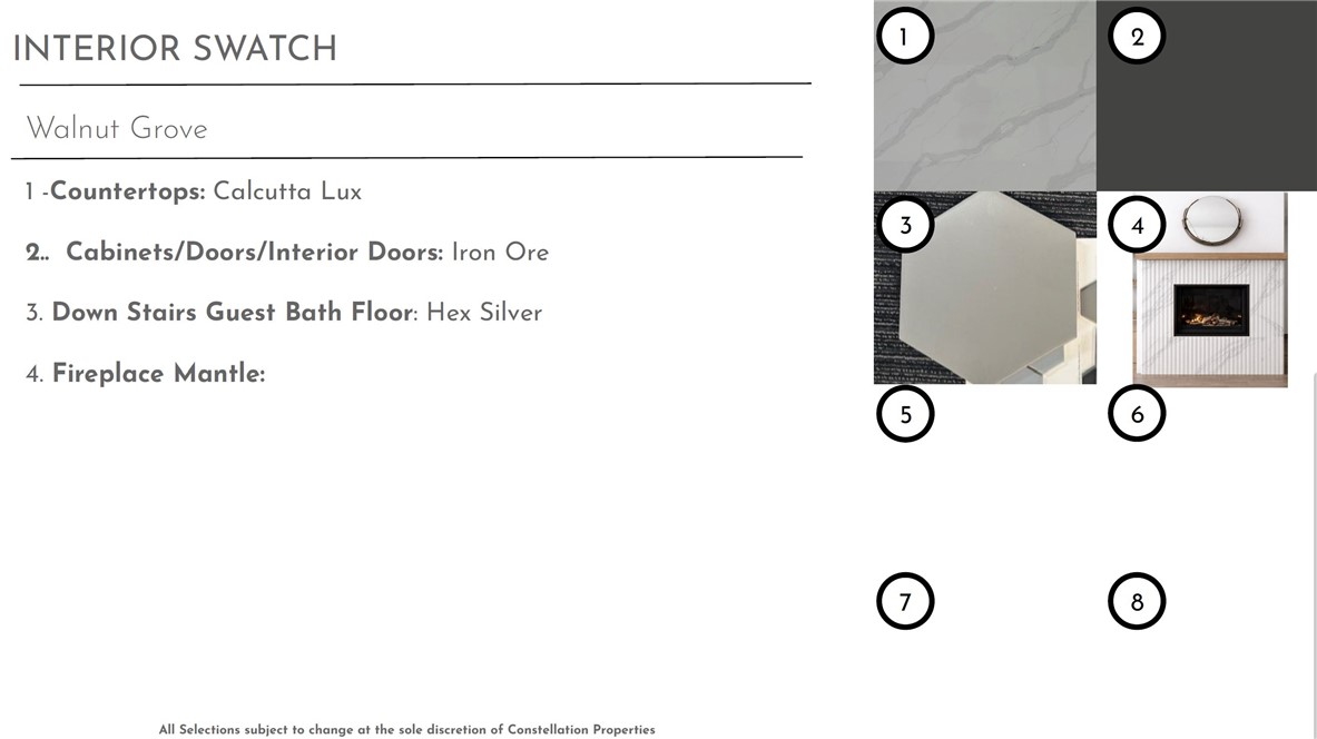 Spring Creek Farms Ph I Springdale - Residential