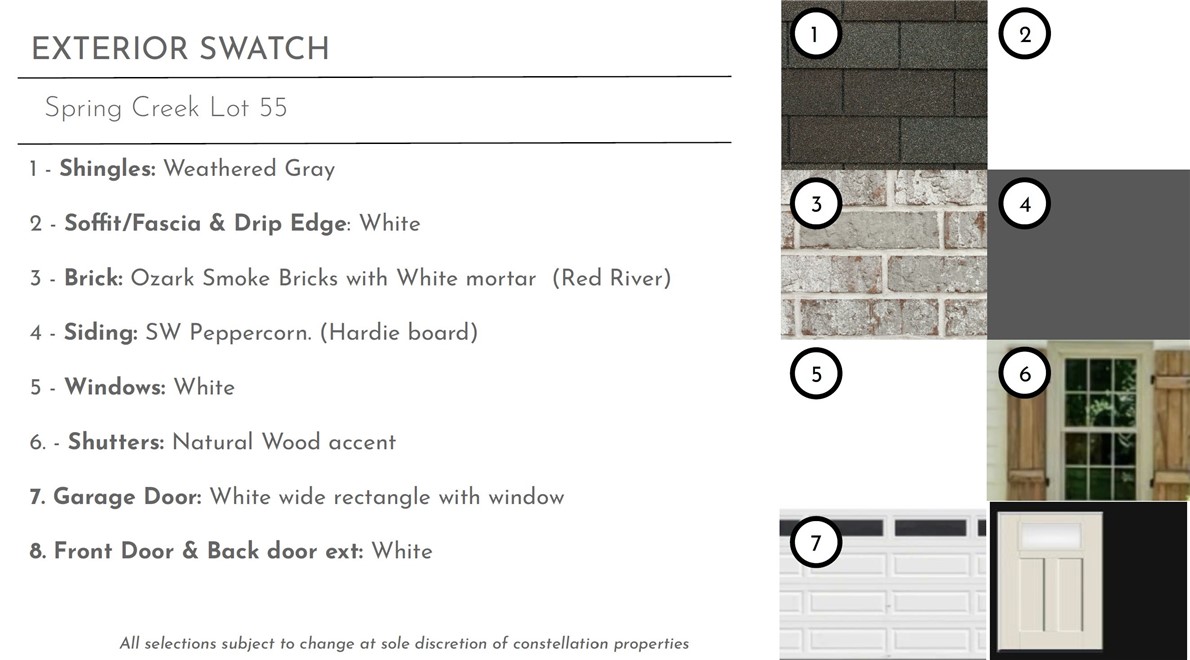 Spring Creek Farms Ph I Springdale - Residential