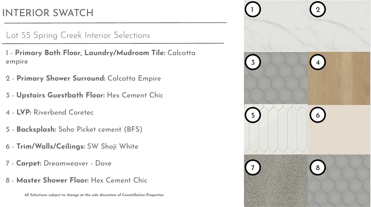 Spring Creek Farms Ph I Springdale - Residential