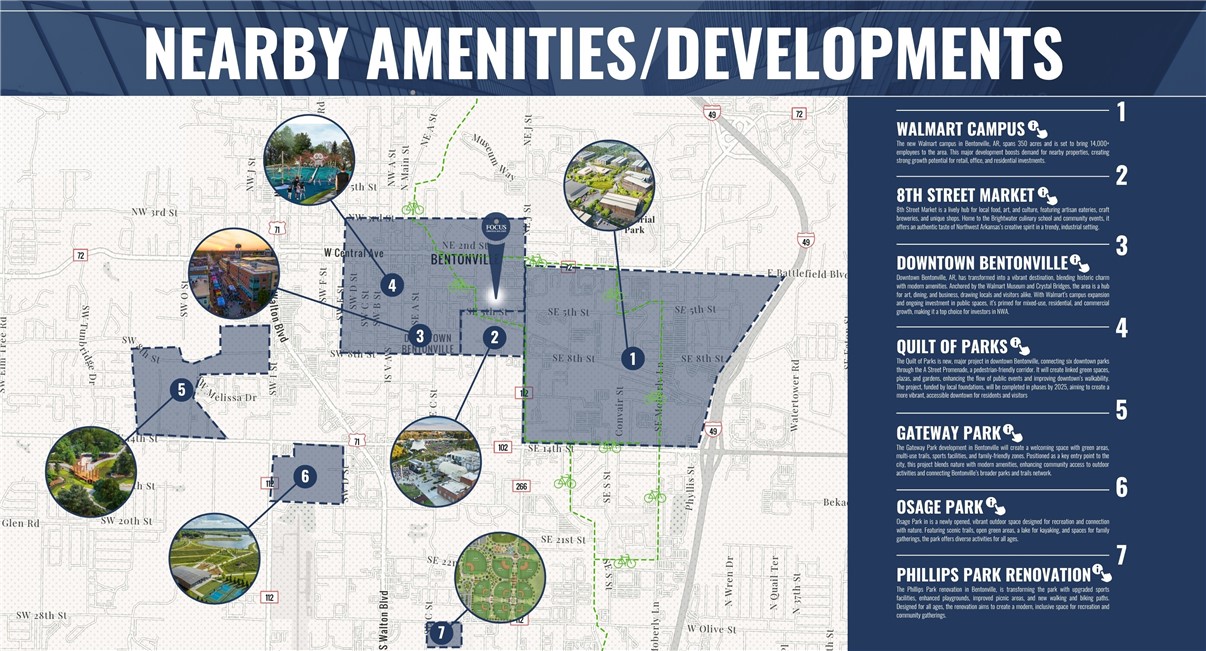 Youngs Add Bentonville - Commercial Lease