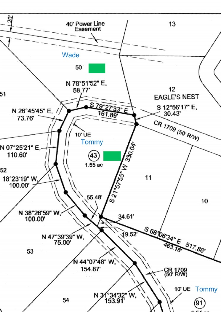 Other Subdivision - Land