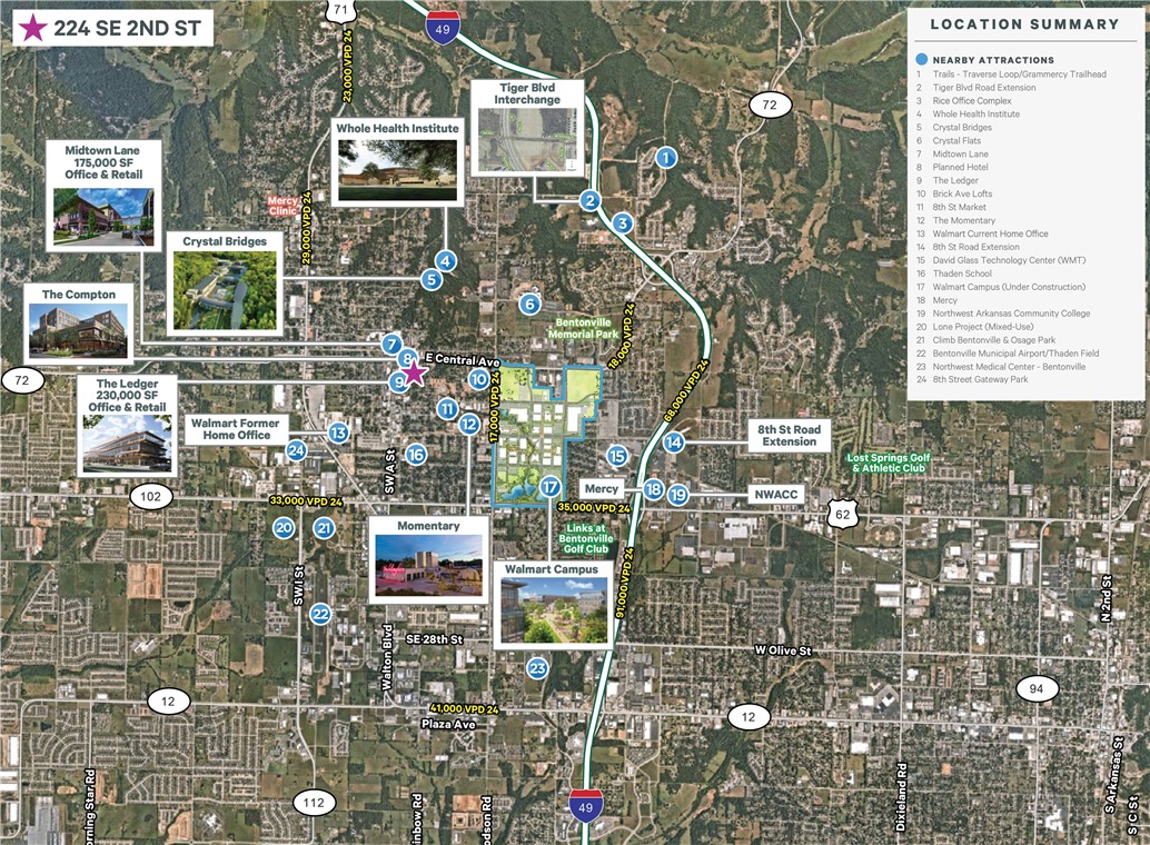 Railroad Add Bentonville - Commercial Lease