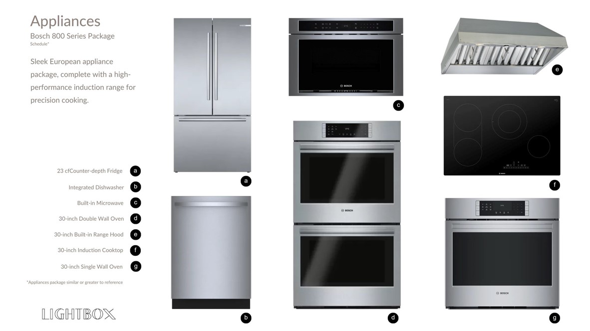 LIGHTBOX AT MARKET-BENTONVILLE - Residential