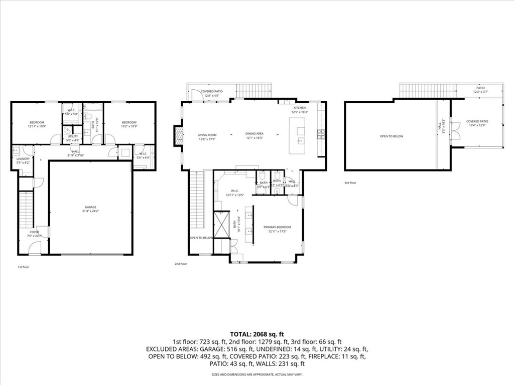 Treetops Sub - Residential