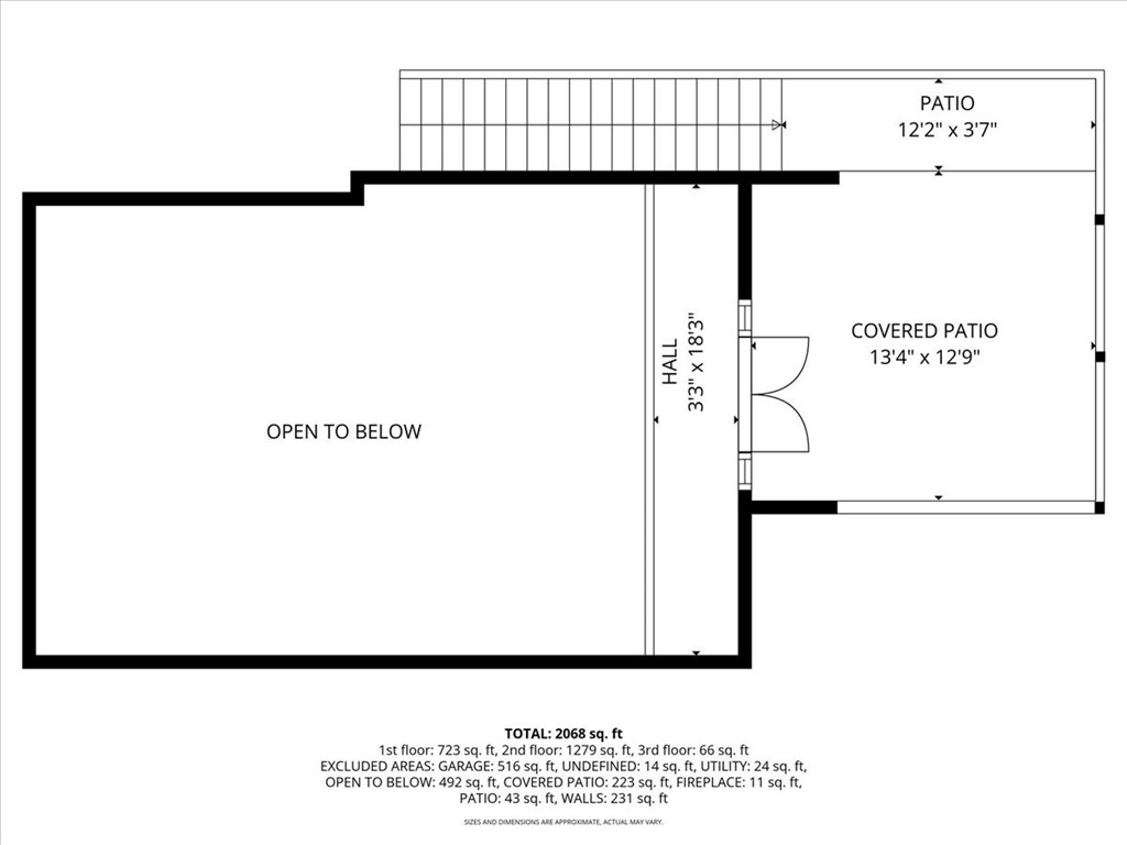 Treetops Sub - Residential