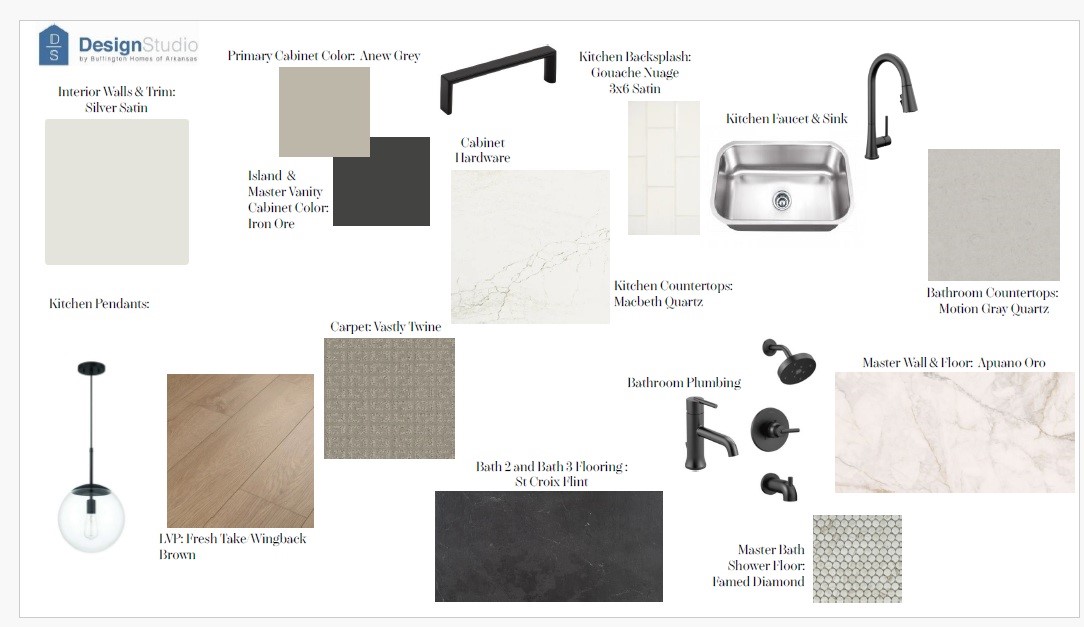 Cottages At The Park Ph Iii Springdale - Residential