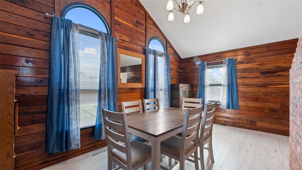 rural - Residential Income