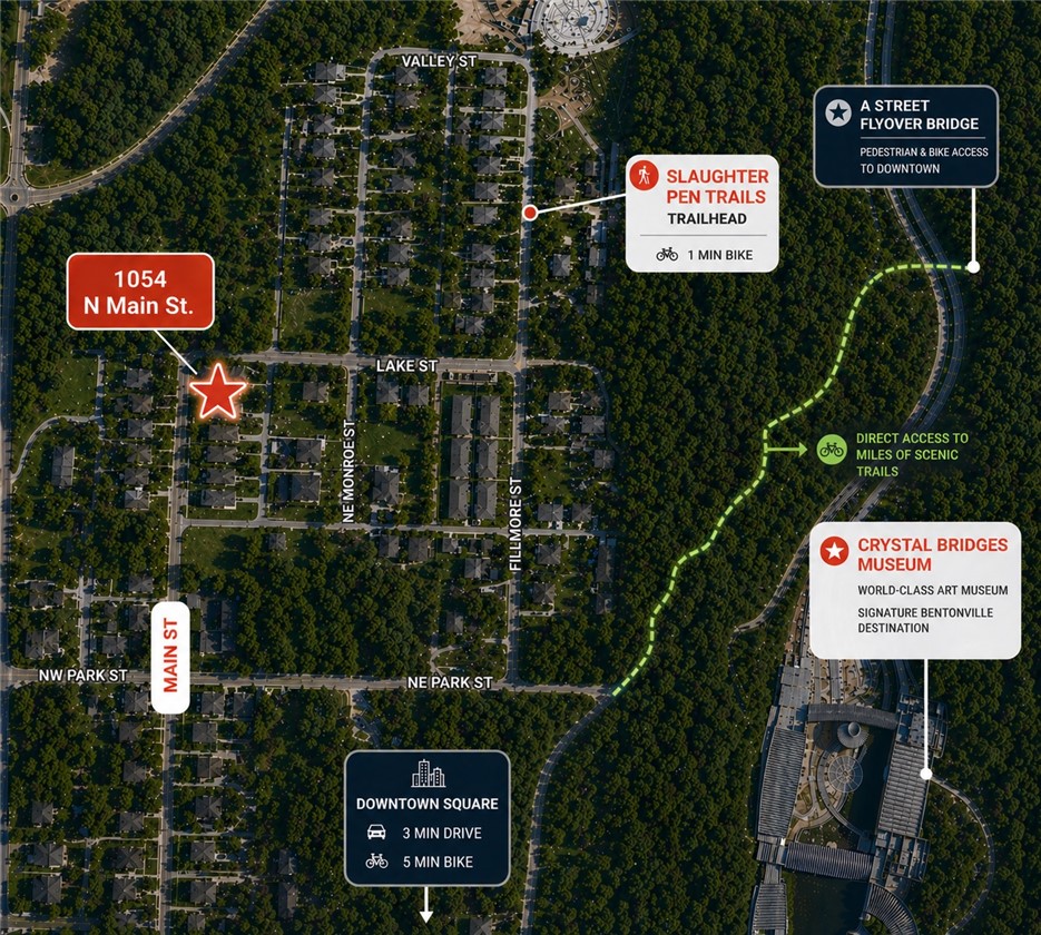 W A Burks Add Bentonville - Residential