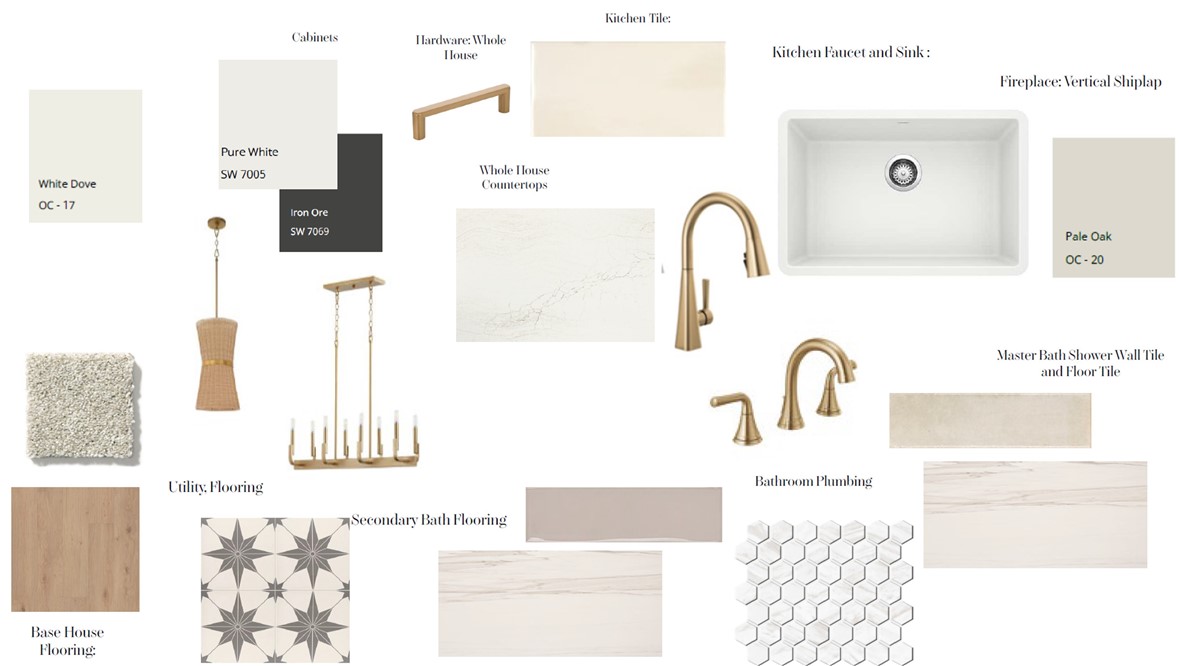 Cottages At The Park Ph Ii Springdale - Residential