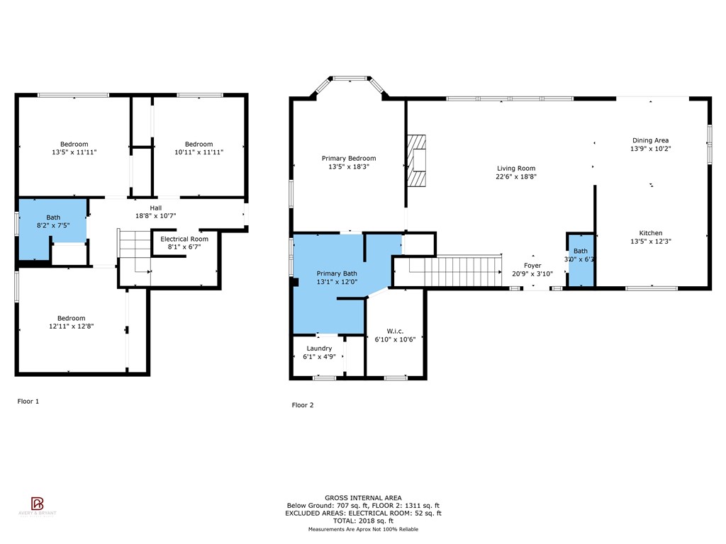 Slate Gap Estates Rurban - Residential