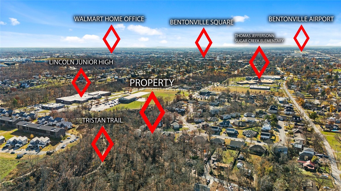 Applegate Sub Bentonville - Residential Income