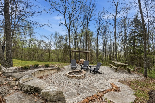 Mo Ark View Estates - Residential