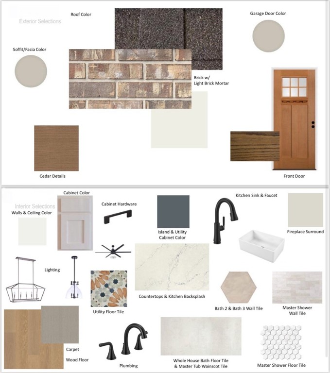 EVENING STAR SUB PH 1-ROGERS - Residential