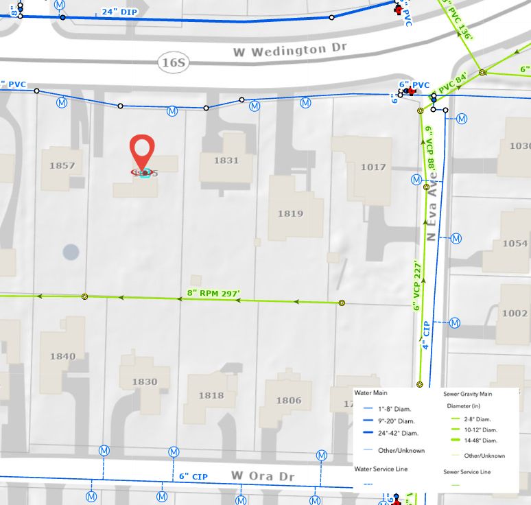 Prairie View Add - Residential