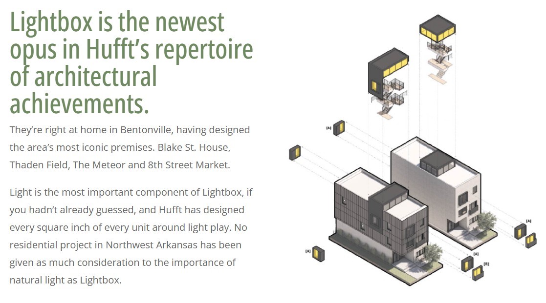 LIGHTBOX AT MARKET-BENTONVILLE - Residential