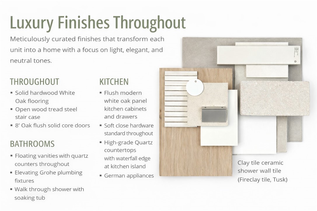 LIGHTBOX AT MARKET-BENTONVILLE - Residential