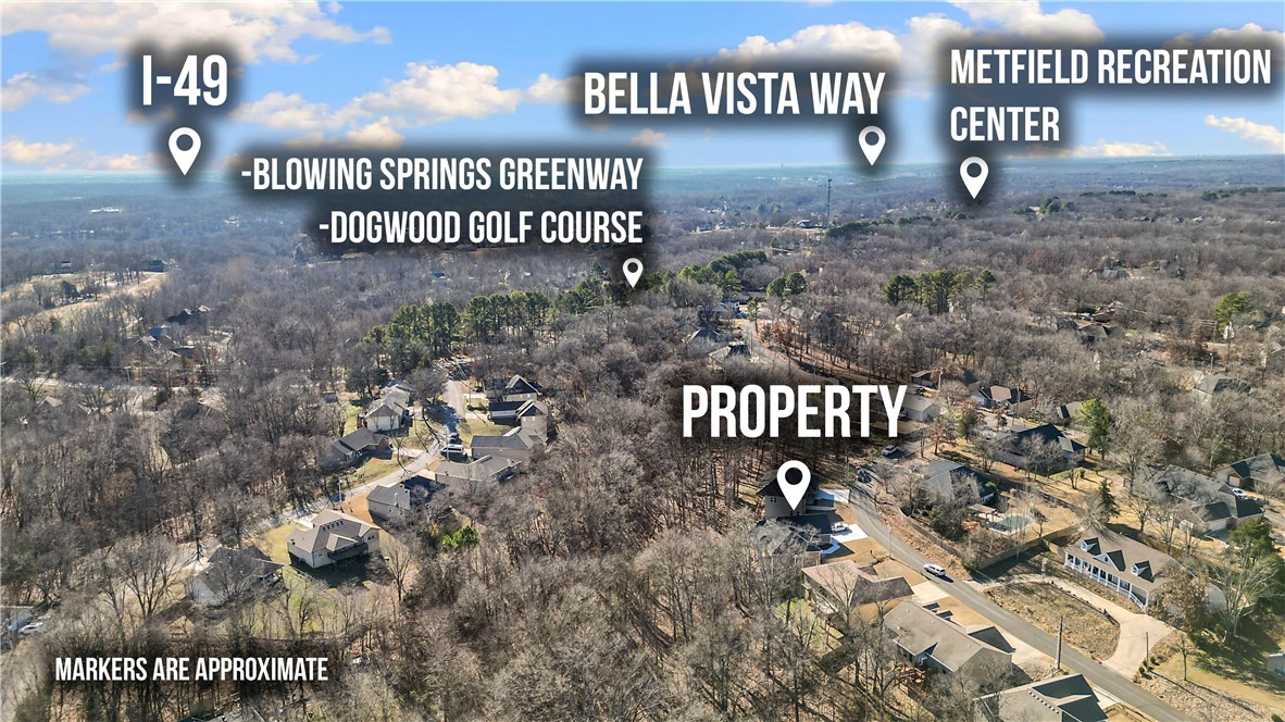 Marionet Sub Bvv - Residential