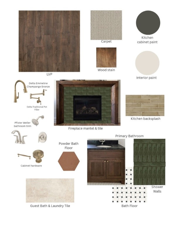 Windemere Woods Ph I Bentonville - Residential