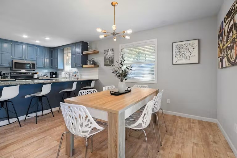 Churchill Sub Bvv - Residential Lease