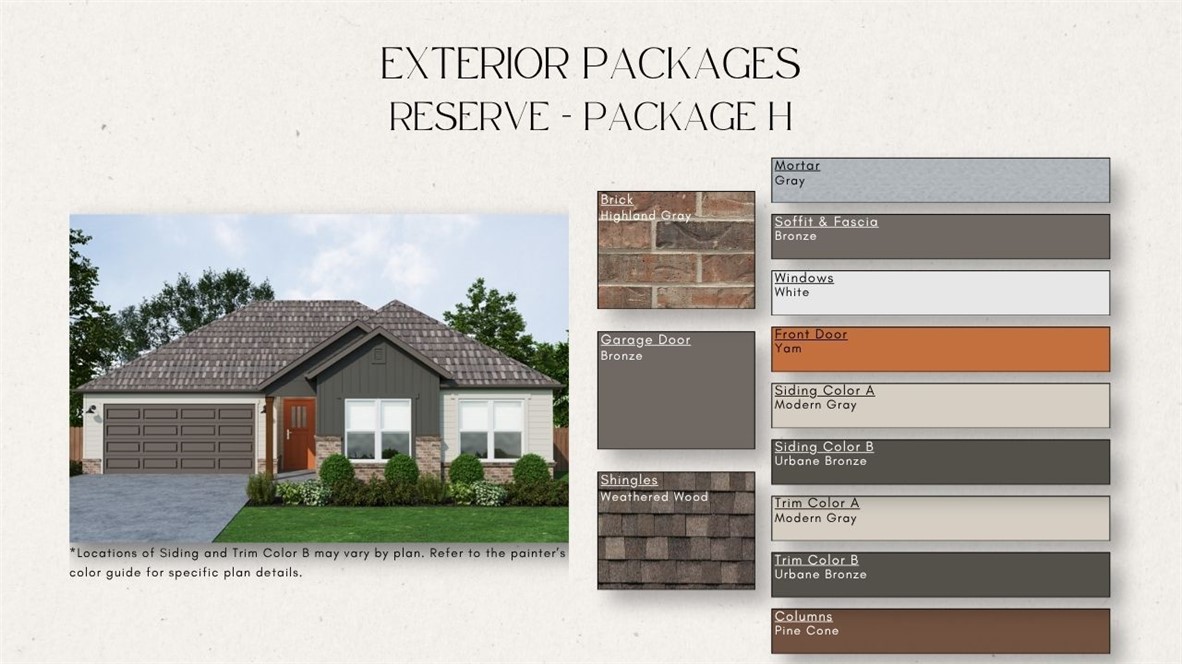 Osage Hills - Residential