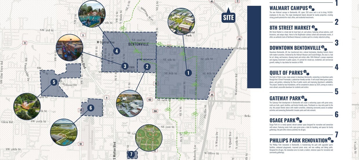Beau Terre Sub Bentonville - Commercial Lease