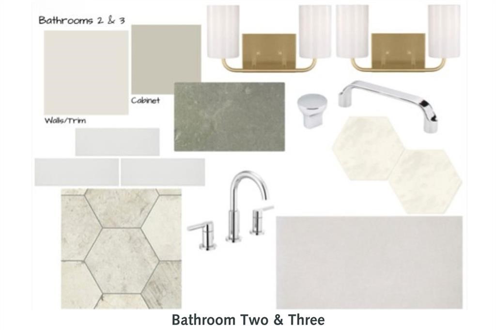 Fayetteville Outlots - Residential