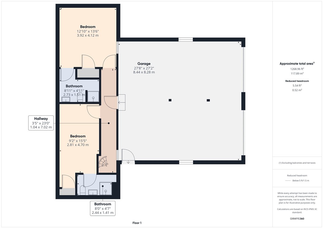 Guylala Vista - Residential