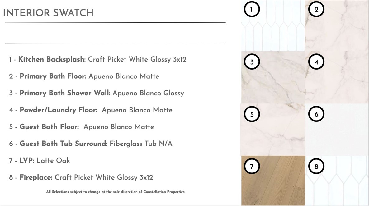 Spring Creek Farms Ph I Springdale - Residential