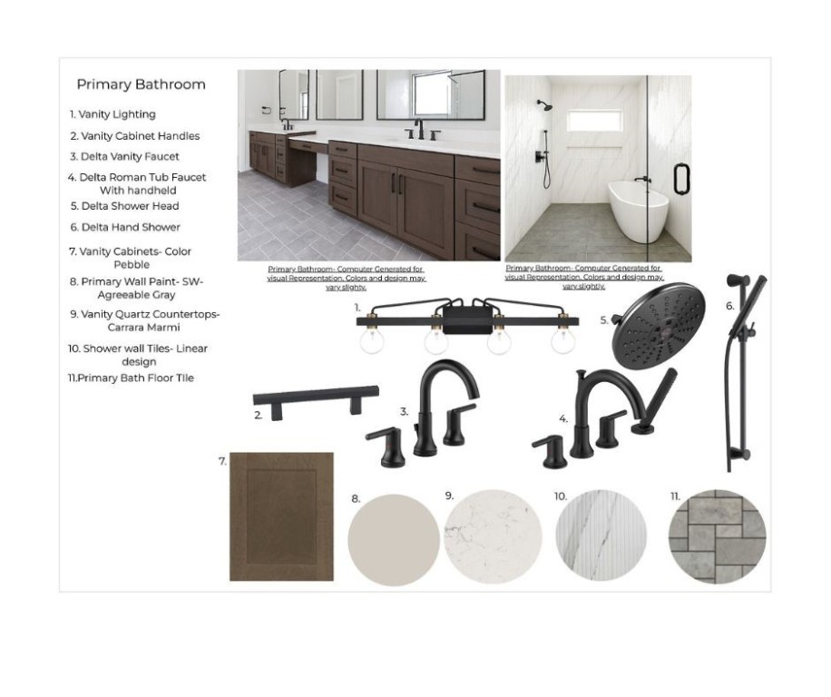 Aurora Sub Ph 2 Bentonville - Residential