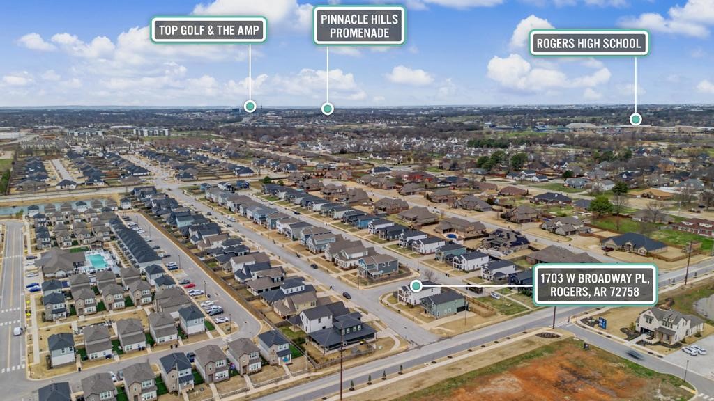 GROVES NEIGHBORHOOD PH II, THE-ROGERS - Residential