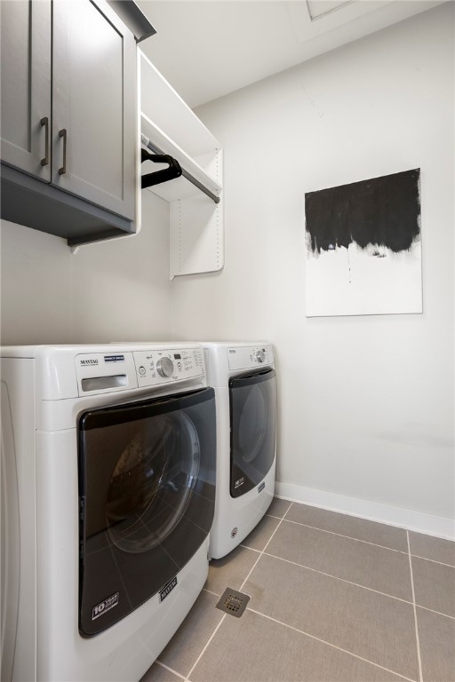 Clarks 2nd Add Bentonville - Residential