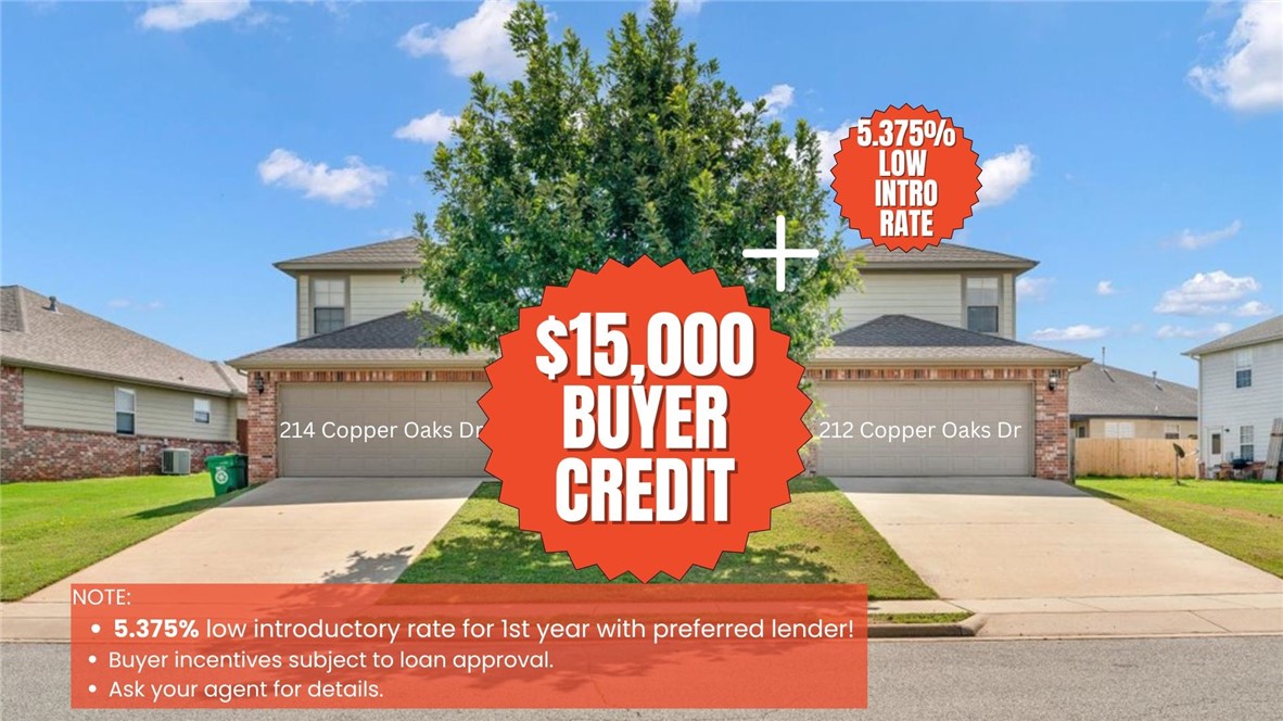 Copper Oaks Centerton - Residential Income