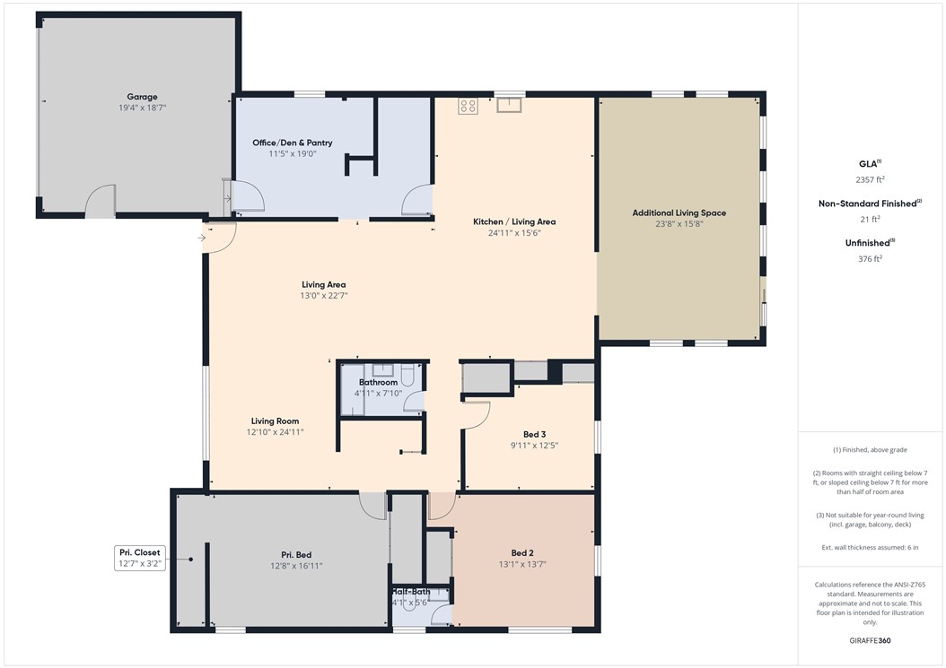- - Residential