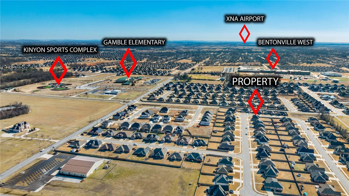 Sunrise Ridge Centerton - Residential