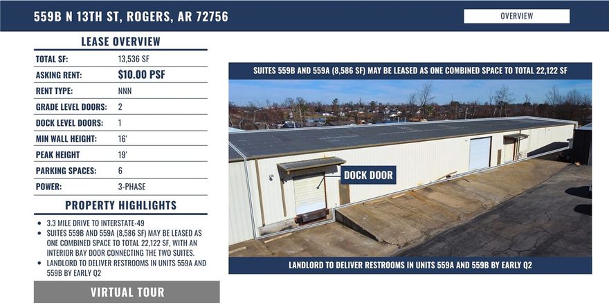 Total sf: 13,536 sf.
Asking rent: $10.00 psf.
Rent type: NNN.
Grade level doors: 2.
Dock level doors: 1.
Min wall height: 16'.
Peak height: 19'.
Parking spaces: 6.
Power: 3-phase.

Property highlights:
Landlord to deliver restrooms in units 559A and 559B by early Q2.
3.3 mile drive to interstate-49.
Suites 559b and 559a (8,586 sf) may be leased as one combined space to total 22,122 sf, with an interior bay door connecting the two suites.
