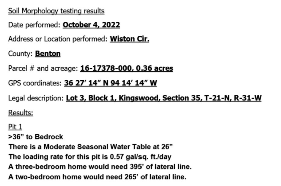 Kingswood Sub Bvv - Land