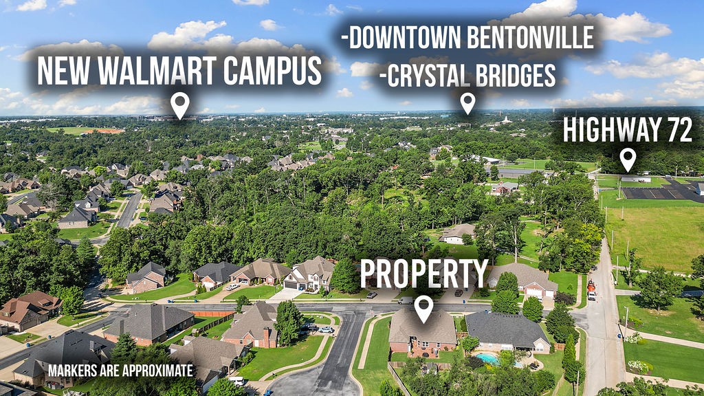 Kensington - Residential
