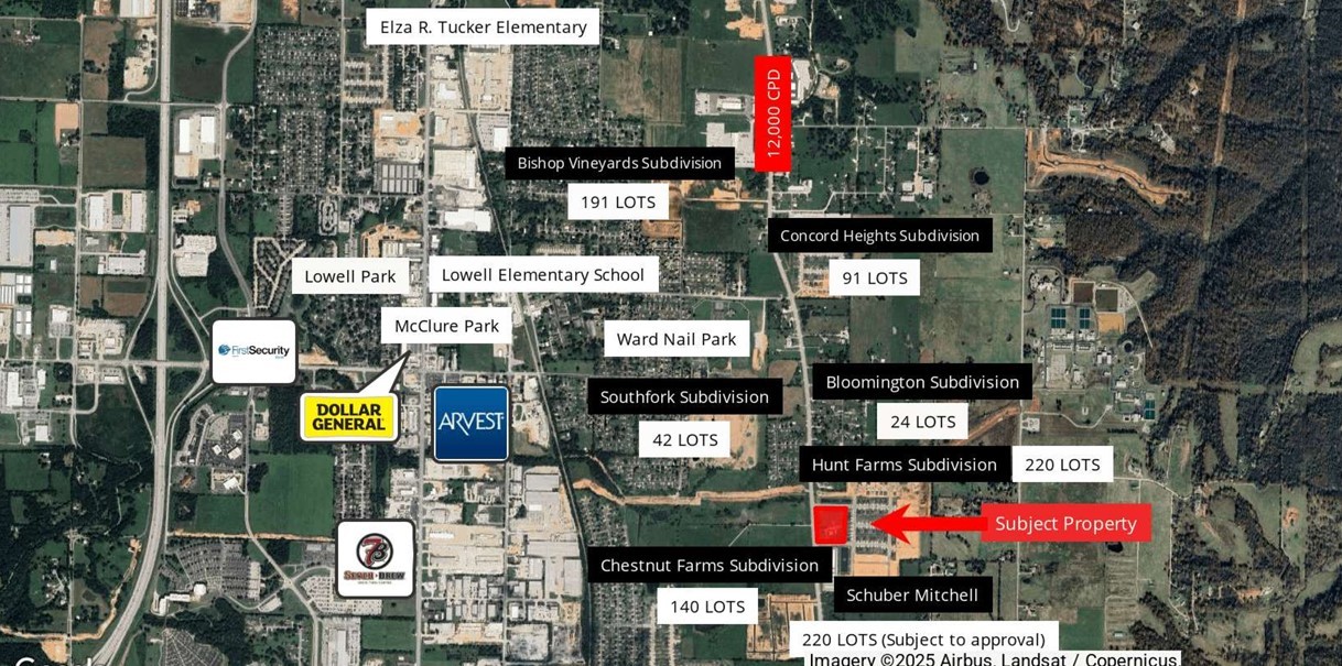This 5.06-acre property is a prime spot for future growth. Located right next to the city park and within 1 mile of 900+ planned & established homes, it’s an ideal site for retail, mixed-use, or service businesses. Zoned C-2 Commercial, this property is ready for development in one of the fastest-growing areas of Northwest Arkansas.
900+ new & established homes within 1 mile of site.
Zoned C-2 Commercial – flexible options for development.
Surrounded by schools, parks, and established neighborhoods.
Located in the heart of a fast-growing area of Lowell.
Excellent for neighborhood market commercial.
Benton County Parcel ID: 12-04618-000.