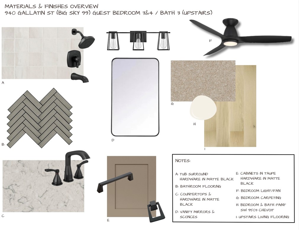 Big Sky Sub Ph 2 Centerton - Residential
