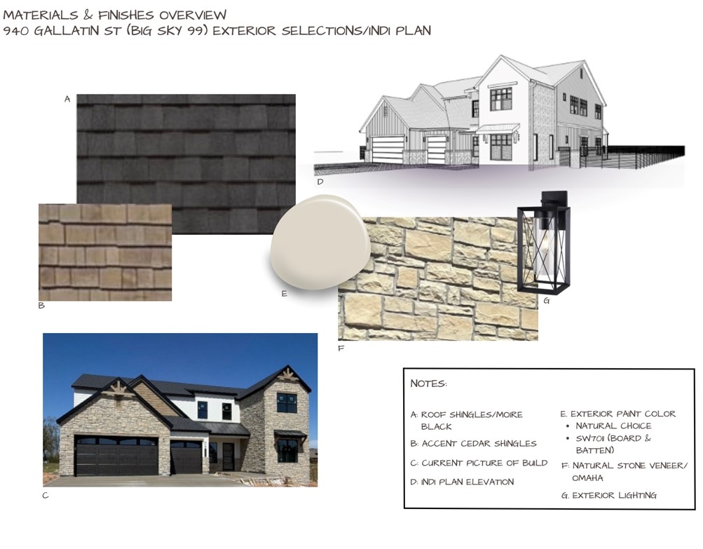 Big Sky Sub Ph 2 Centerton - Residential