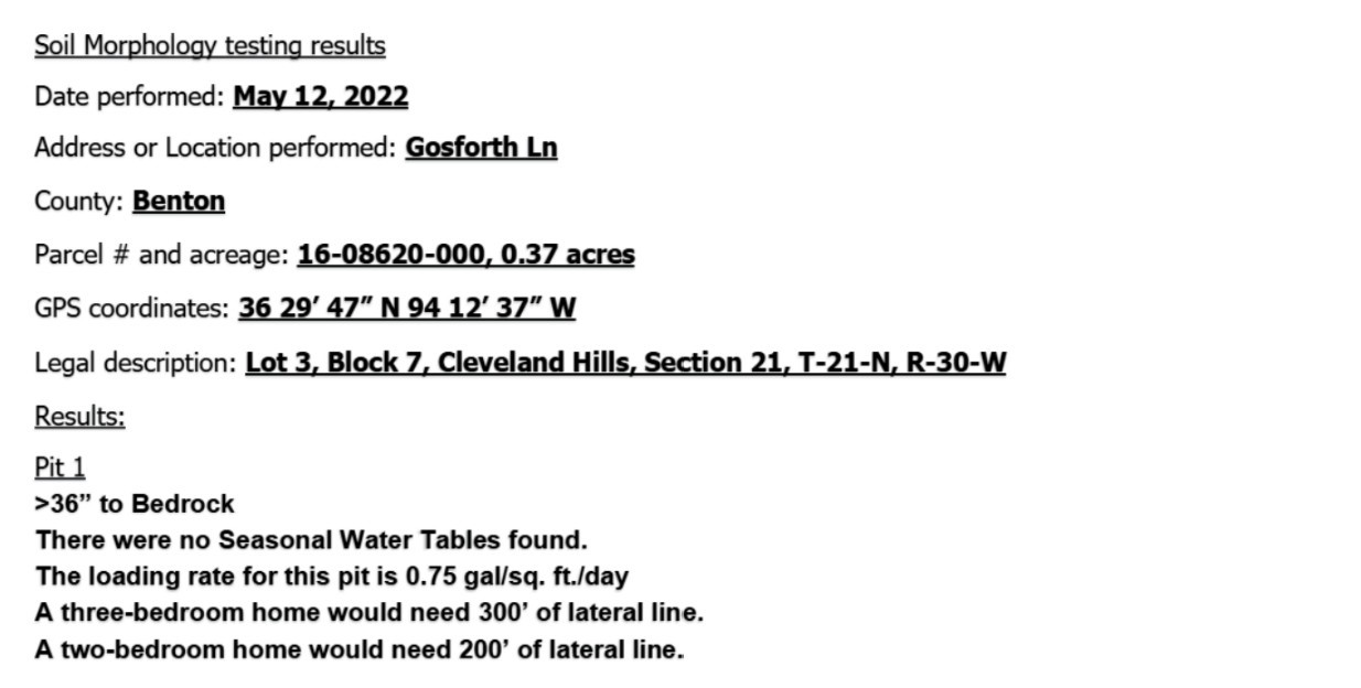 Cleveland Hills Sub Bvv - Land
