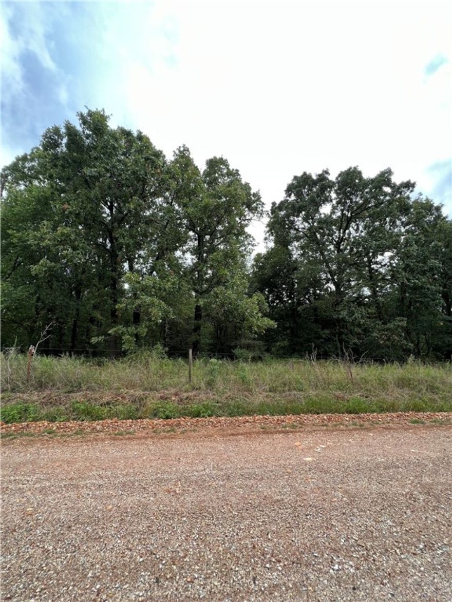 Development Potential